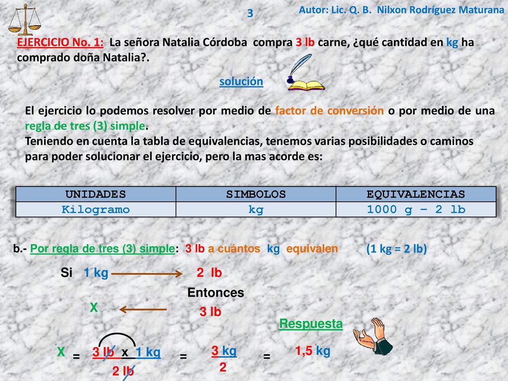 Cuanto equivale 3 libras en kg